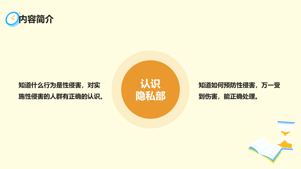 黄色插画青少年防性侵安全教育PPT