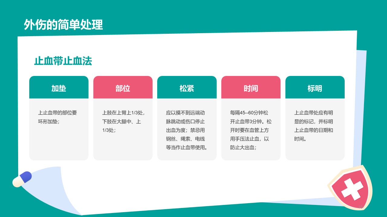 绿色急救知识培训安全教育PPT