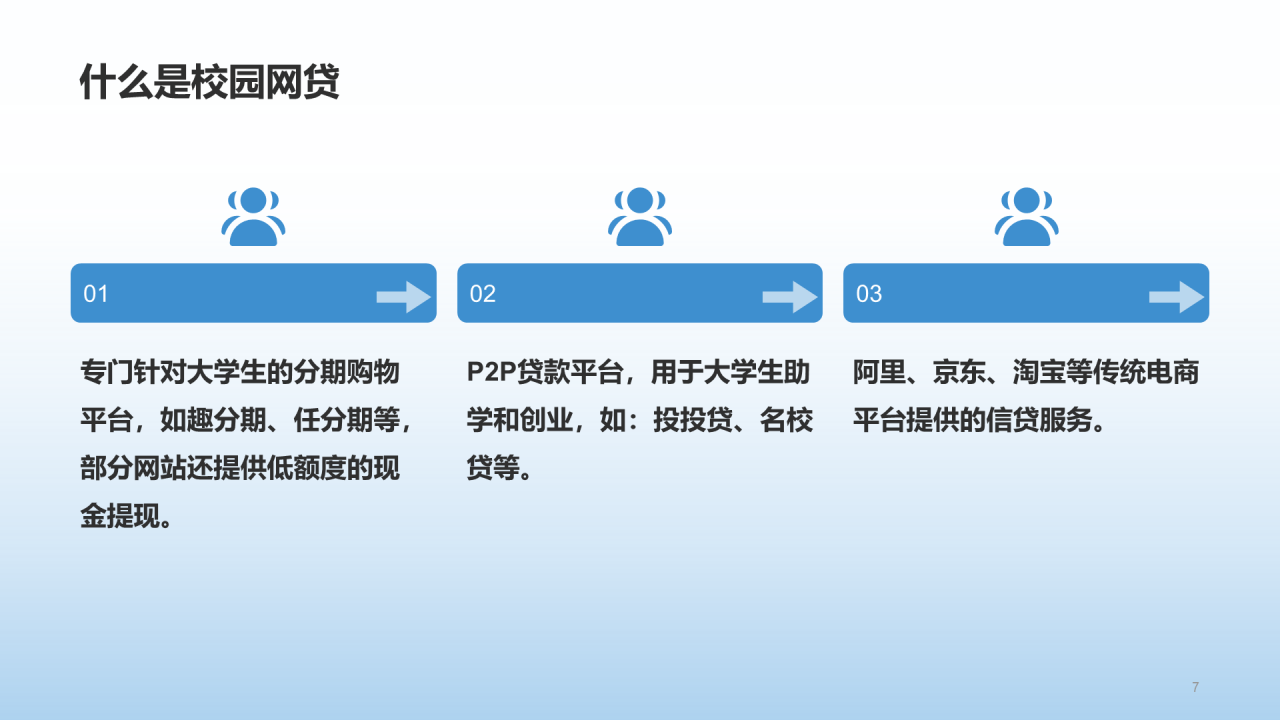蓝色插画校园网贷陷阱安全教育PPT