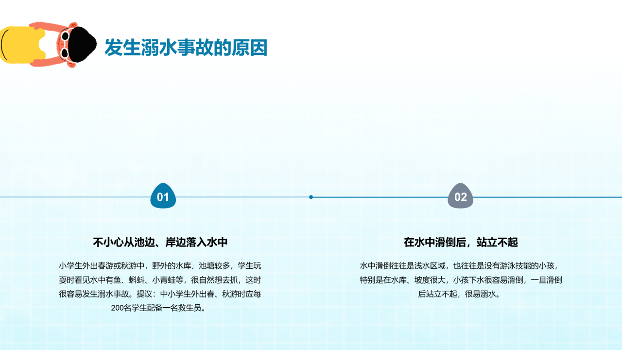 蓝色暑期青少年防溺水安全教育PPT