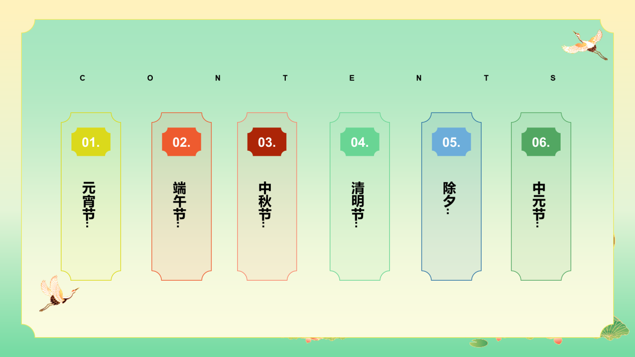 黄绿色中国传统习俗活动PPT
