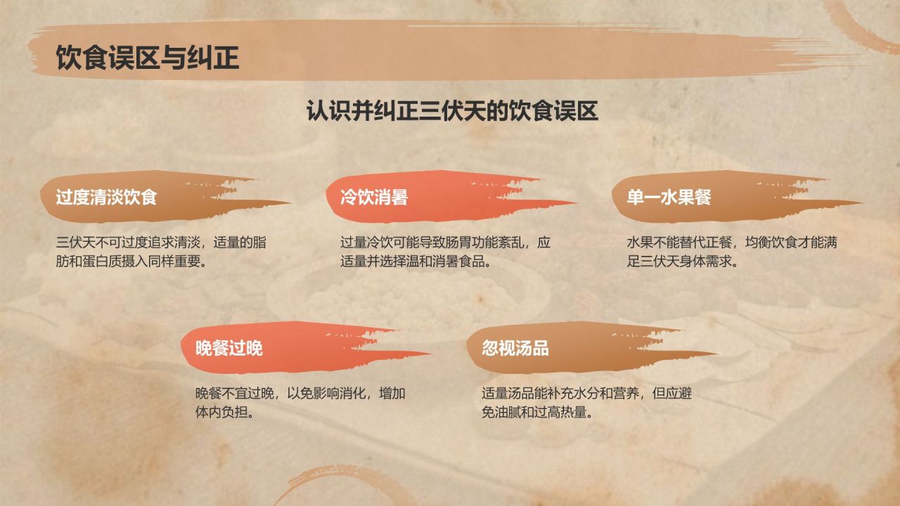 橙色复古风三伏天养生科普PPT模板