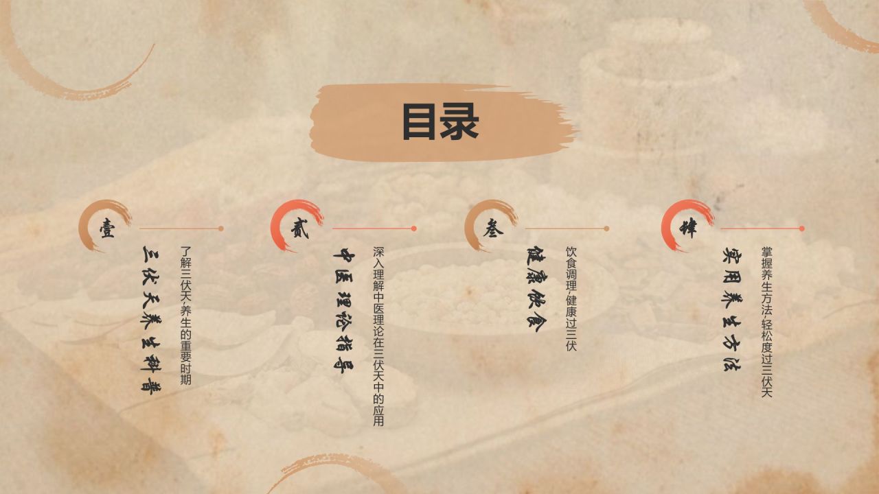 橙色复古风三伏天养生科普PPT模板
