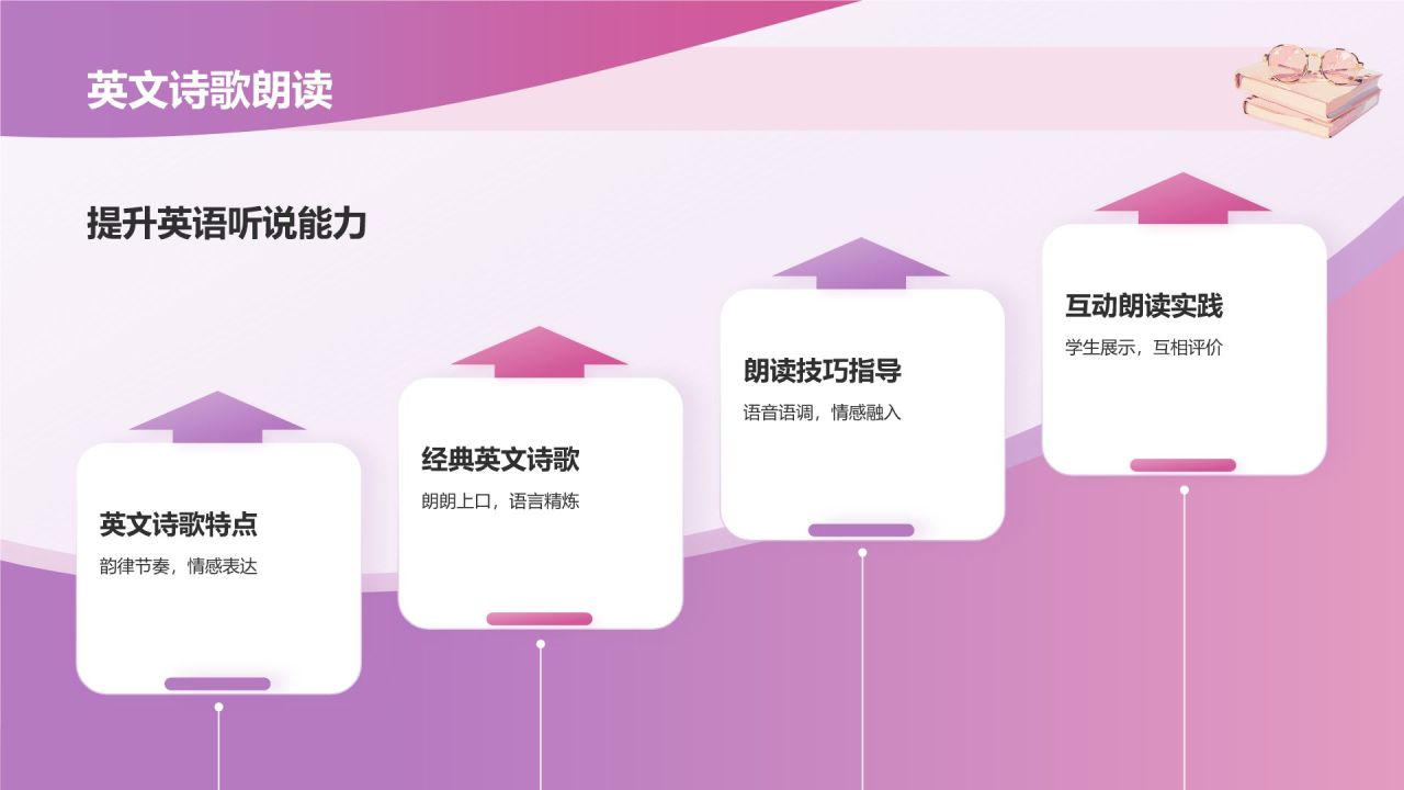 紫色3D风小学朗读素材PPT模板