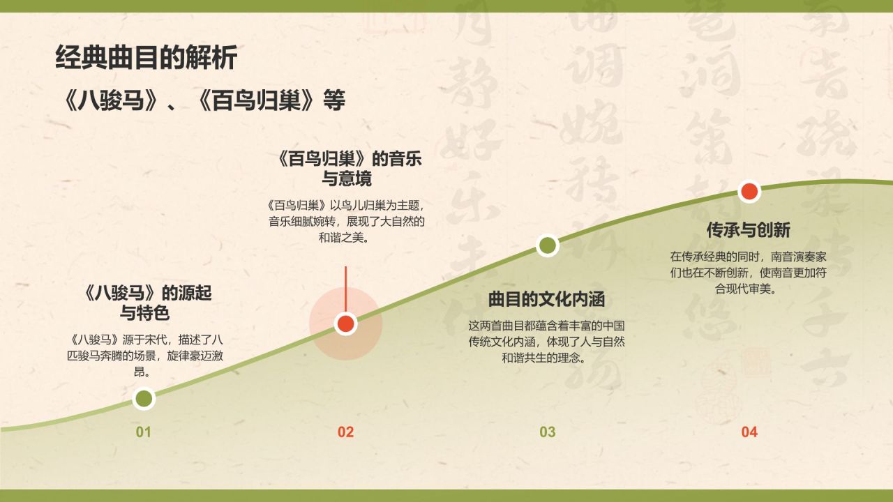 黄色复古风中国非物质文化遗产——南音PPT模板