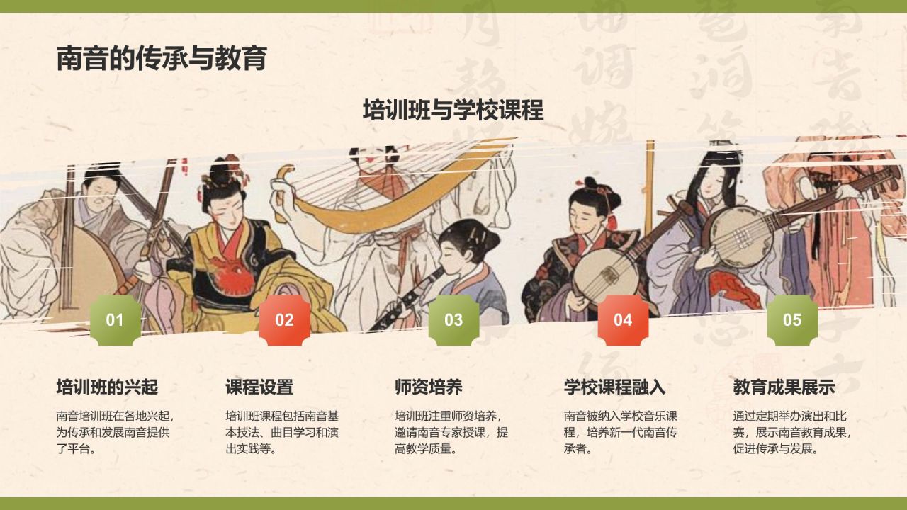 黄色复古风中国非物质文化遗产——南音PPT模板