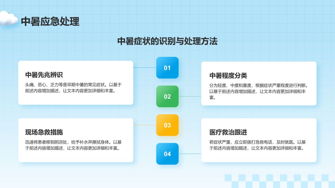 蓝色3D风三伏天科普介绍PPT模板