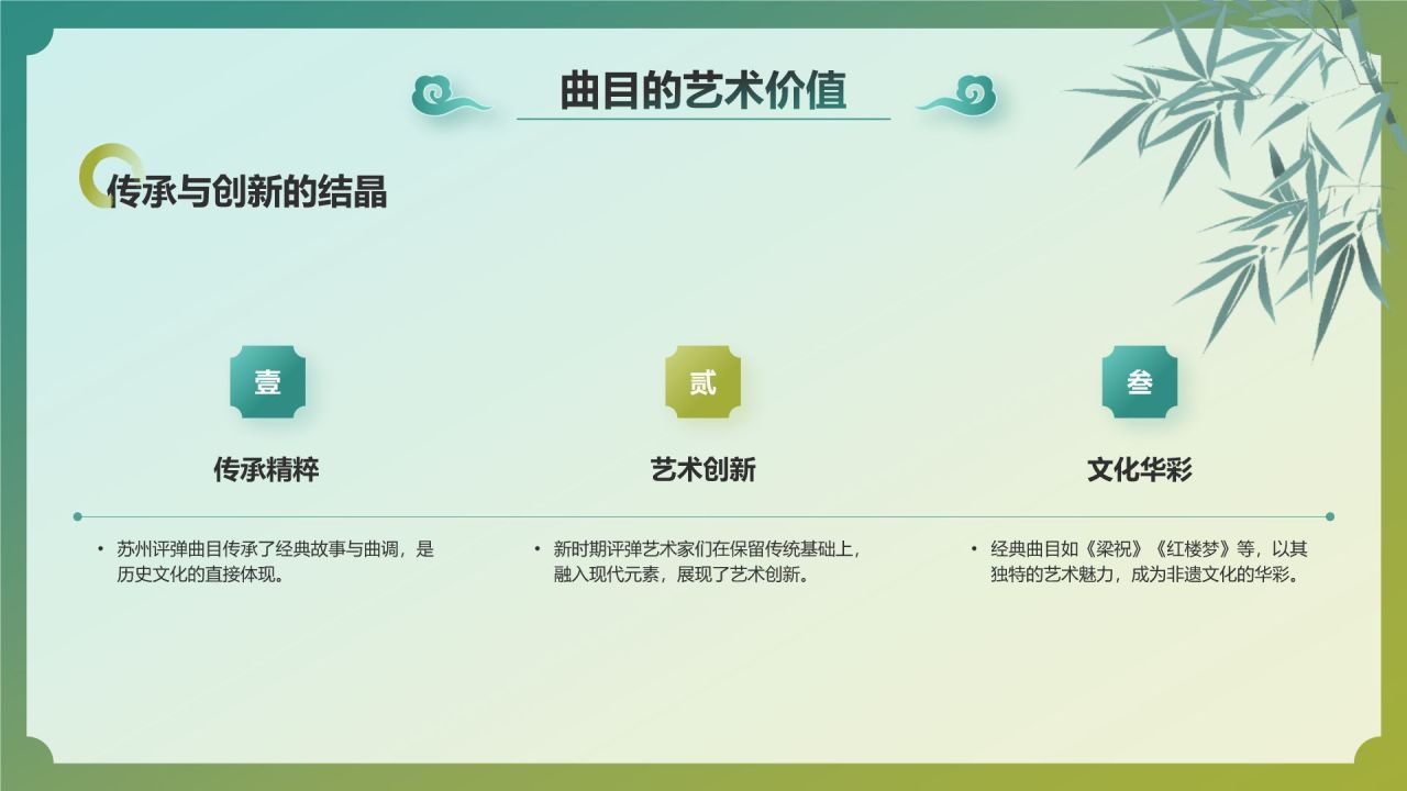 绿色国潮风非遗文化介绍——苏州评弹PPT模板
