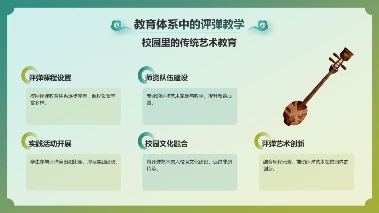 绿色国潮风非遗文化介绍——苏州评弹PPT模板