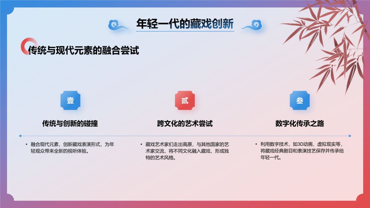 蓝色国潮风非遗文化介绍——藏戏PPT模板