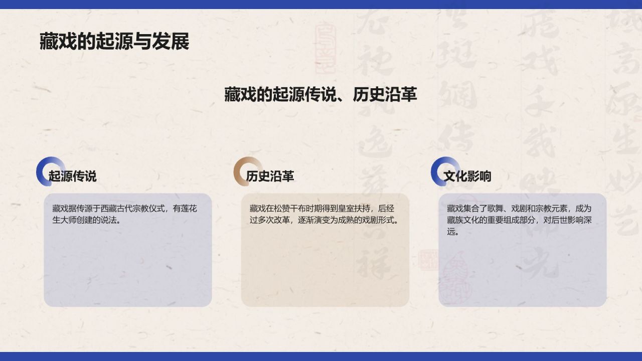 蓝色复古风非遗文化介绍——藏戏PPT模板