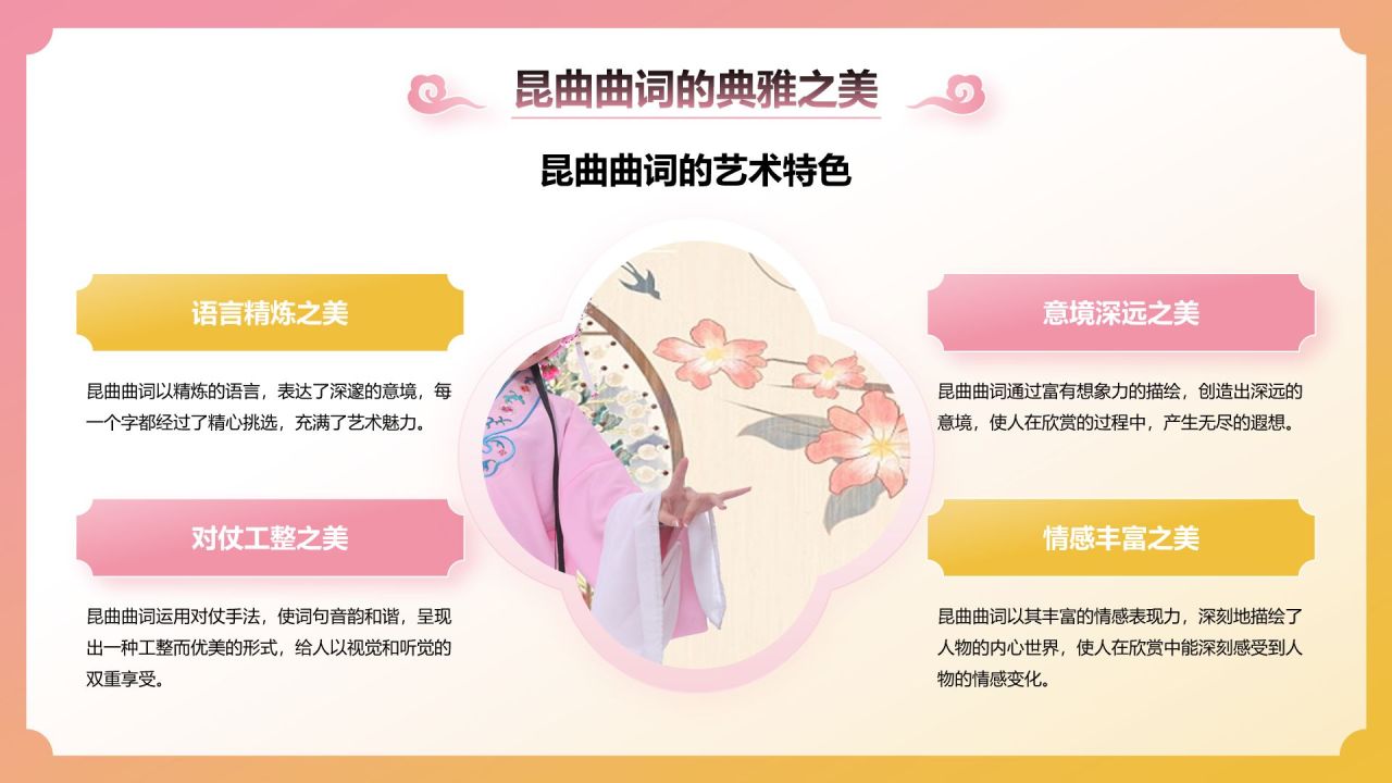 粉色国潮风昆曲——非遗文化科普PPT模板