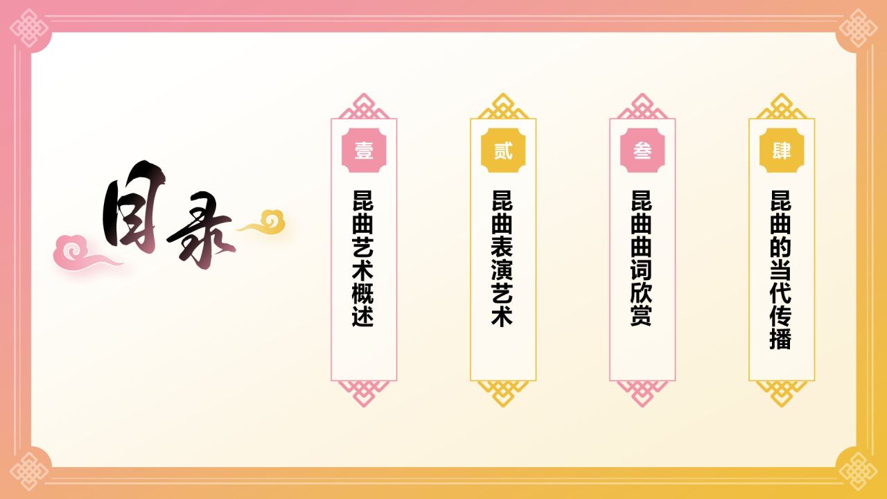 粉色国潮风昆曲——非遗文化科普PPT模板