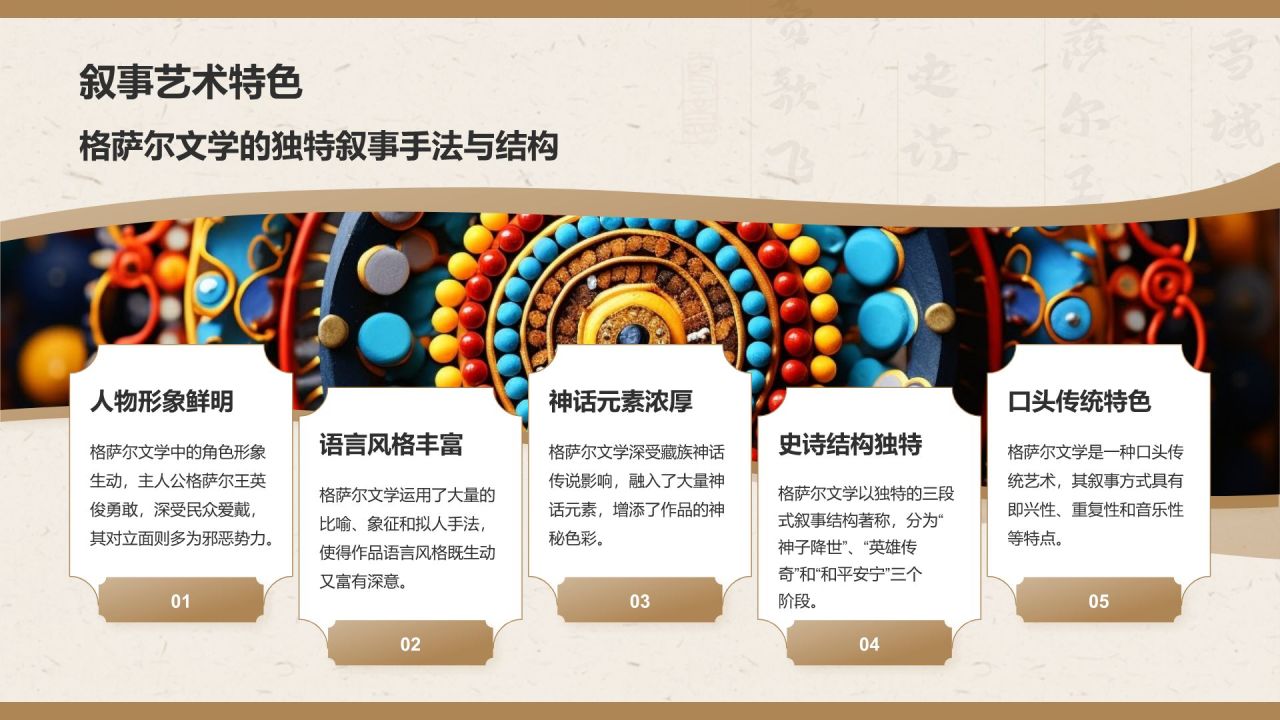 橙色复古风格萨尔文学——非遗文化科普PPT模板