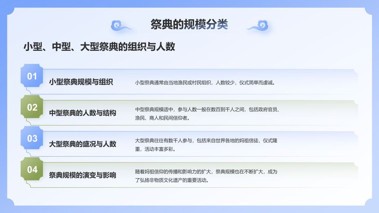蓝色国潮风妈祖祭典——非遗文化科普PPT模板