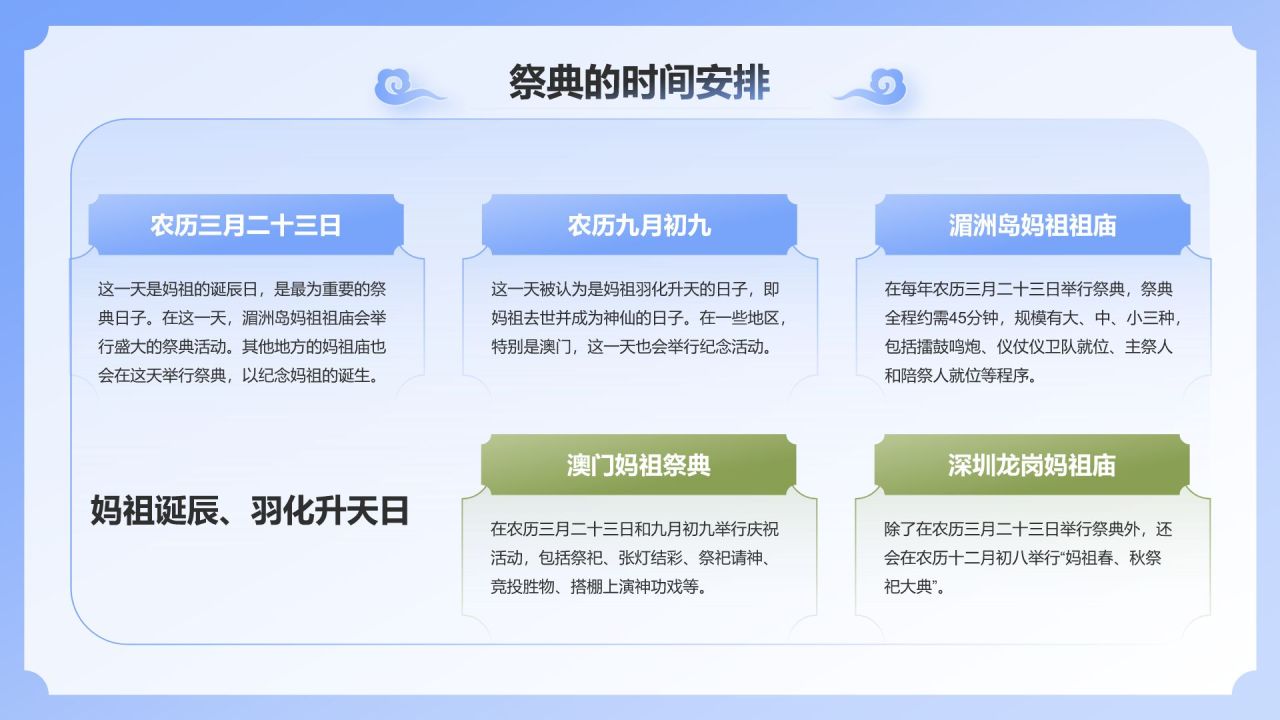 蓝色国潮风妈祖祭典——非遗文化科普PPT模板