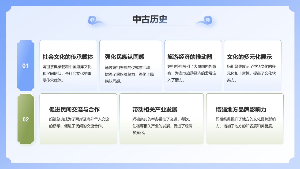 蓝色国潮风妈祖祭典——非遗文化科普PPT模板