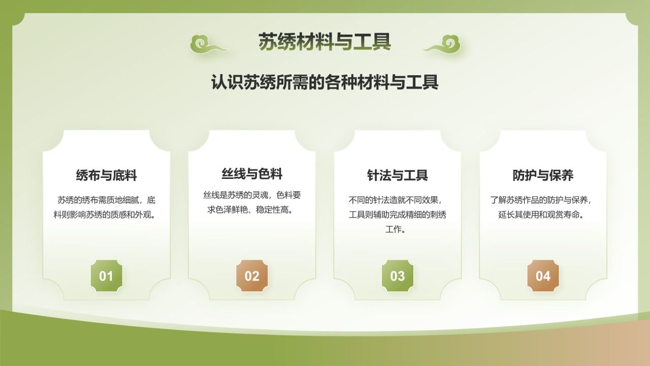 绿色国潮风苏绣——非遗文化科普PPT模板