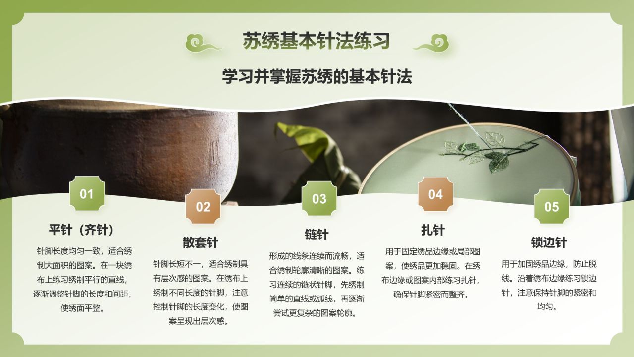 绿色国潮风苏绣——非遗文化科普PPT模板