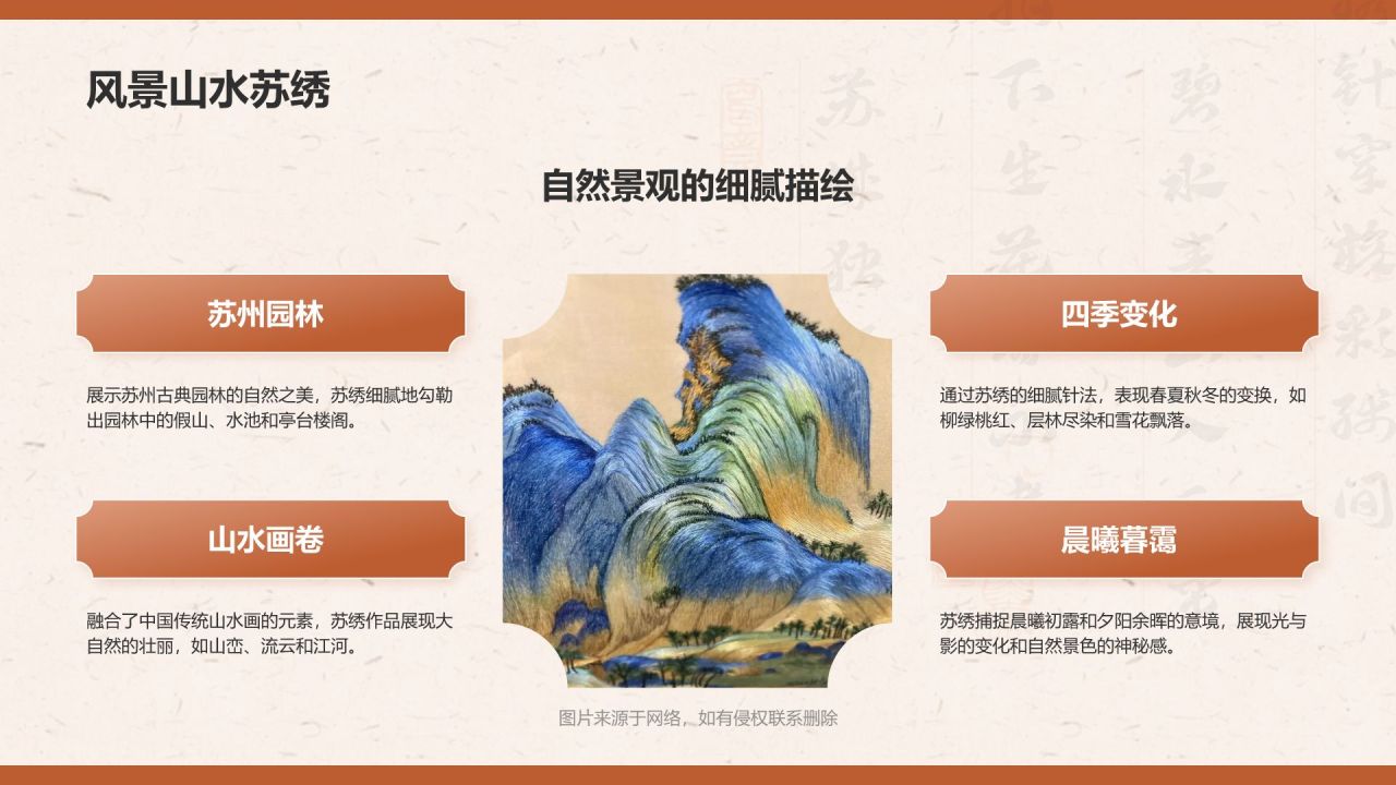 橙色复古风苏绣——非遗文化科普PPT模板