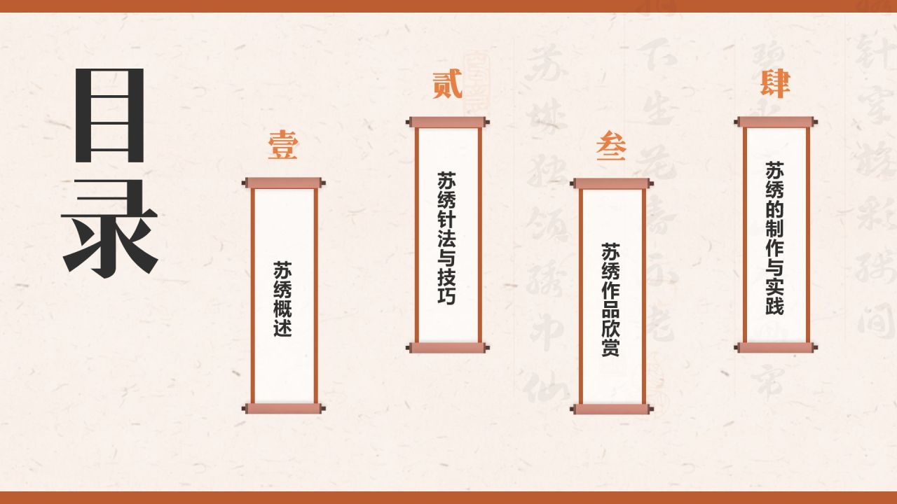 橙色复古风苏绣——非遗文化科普PPT模板