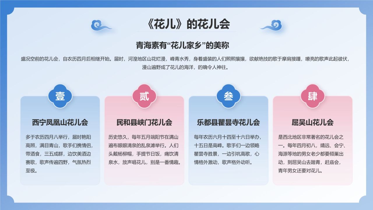 蓝色国潮风西北民歌花儿——非遗文化科普PPT模板
