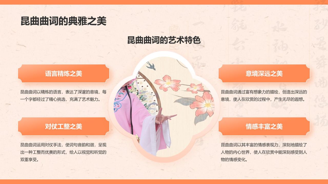 橙色复古风昆曲——非遗文化科普PPT模板
