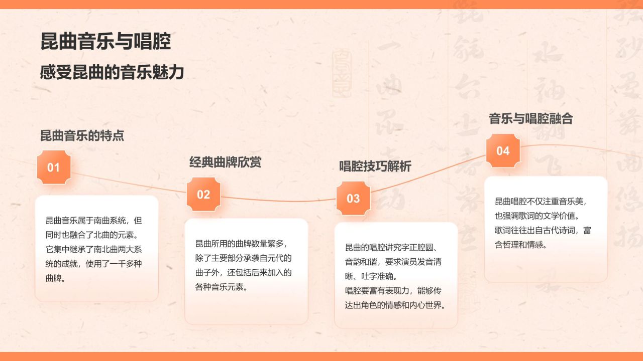 橙色复古风昆曲——非遗文化科普PPT模板