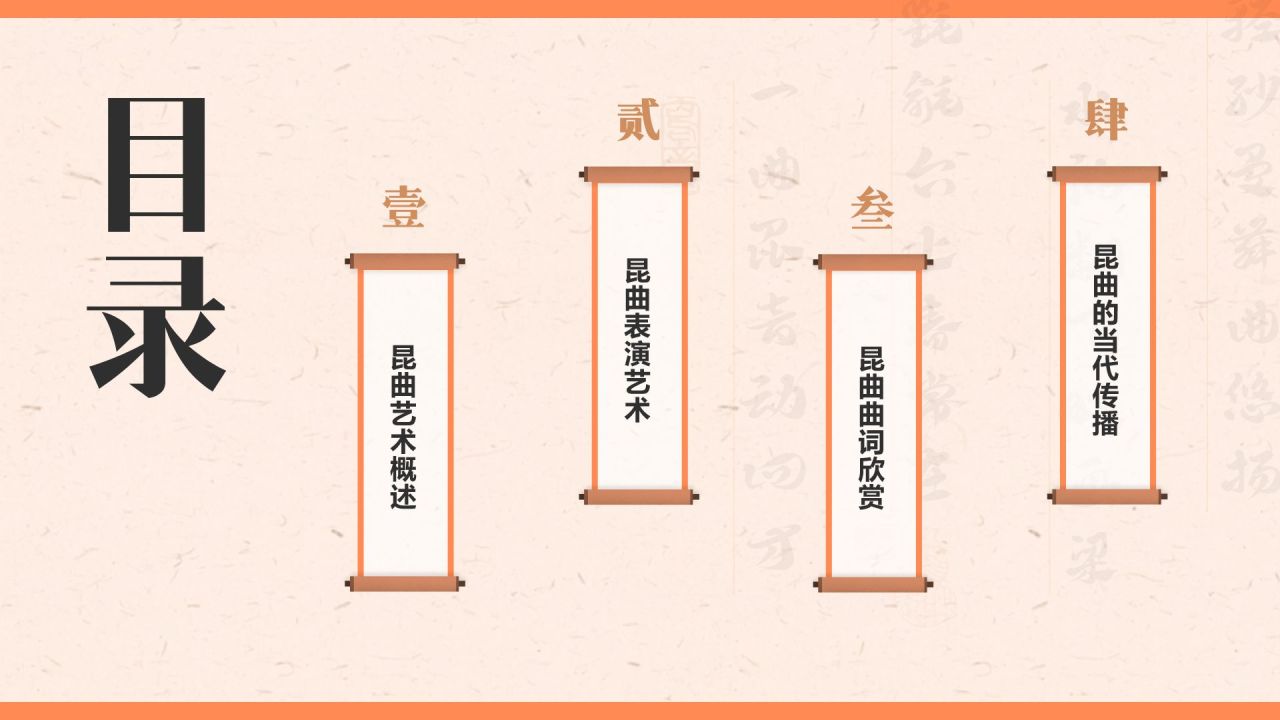 橙色复古风昆曲——非遗文化科普PPT模板