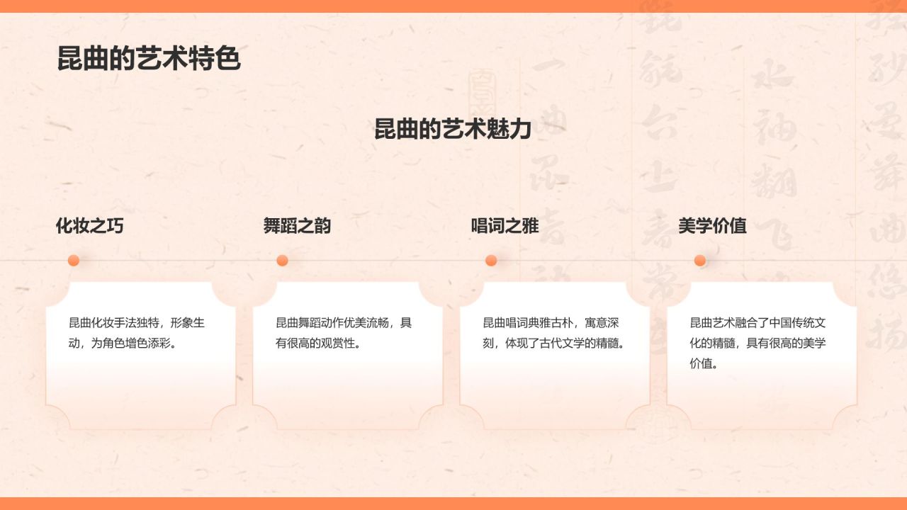 橙色复古风昆曲——非遗文化科普PPT模板