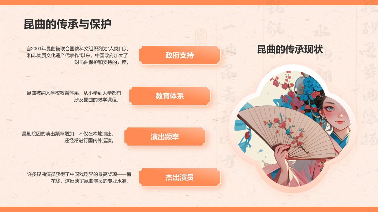 橙色复古风昆曲——非遗文化科普PPT模板