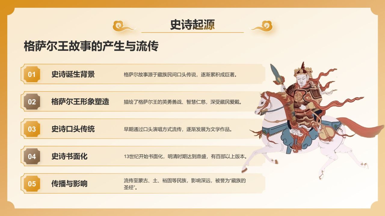 橙色国潮风格萨尔文学——非遗文化科普PPT模板