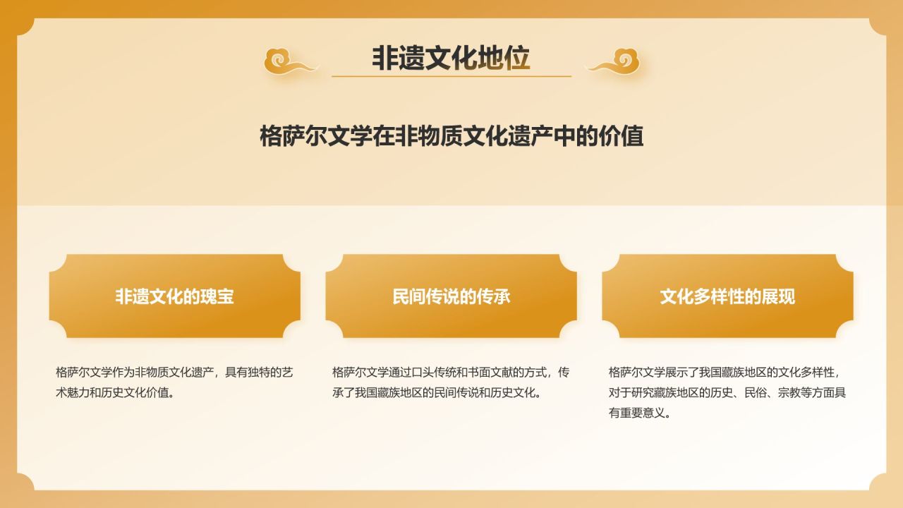 橙色国潮风格萨尔文学——非遗文化科普PPT模板