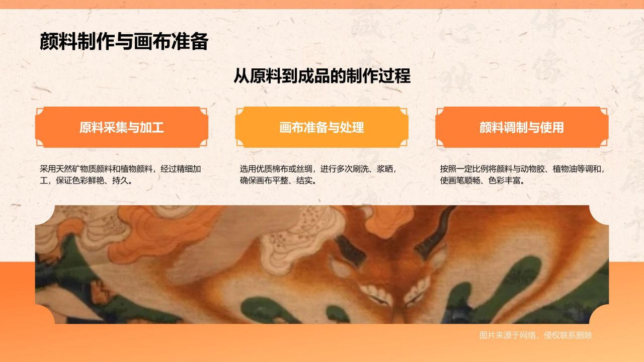橙色复古风非遗文化介绍——热贡艺术PPT模板
