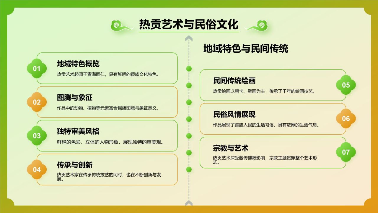 绿色国潮风非遗文化介绍——热贡艺术PPT模板