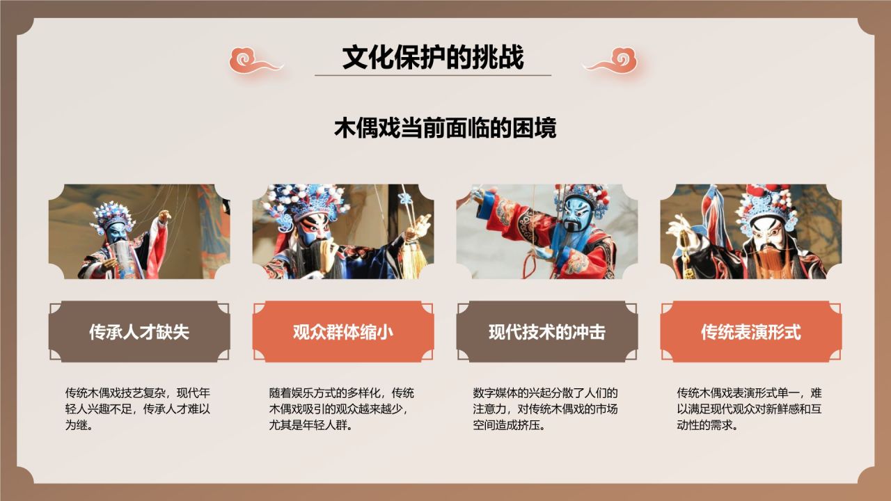 橙色国潮风非遗文化介绍——木偶戏PPT模板