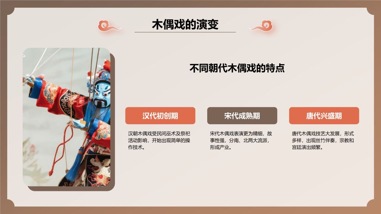 橙色国潮风非遗文化介绍——木偶戏PPT模板