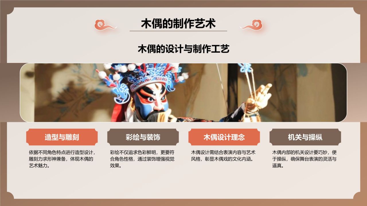 橙色国潮风非遗文化介绍——木偶戏PPT模板