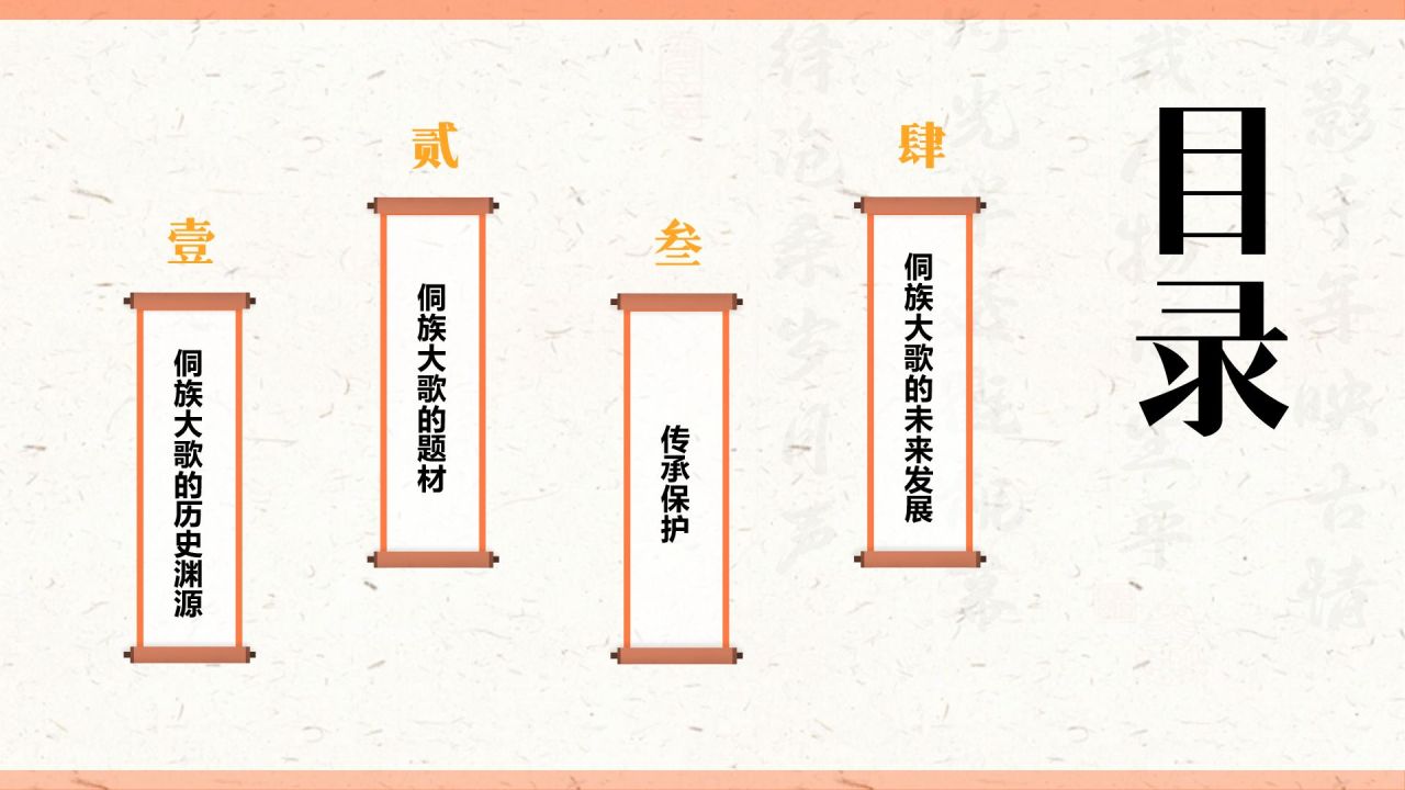 橙色复古风非遗文化介绍——侗族大歌PPT模板