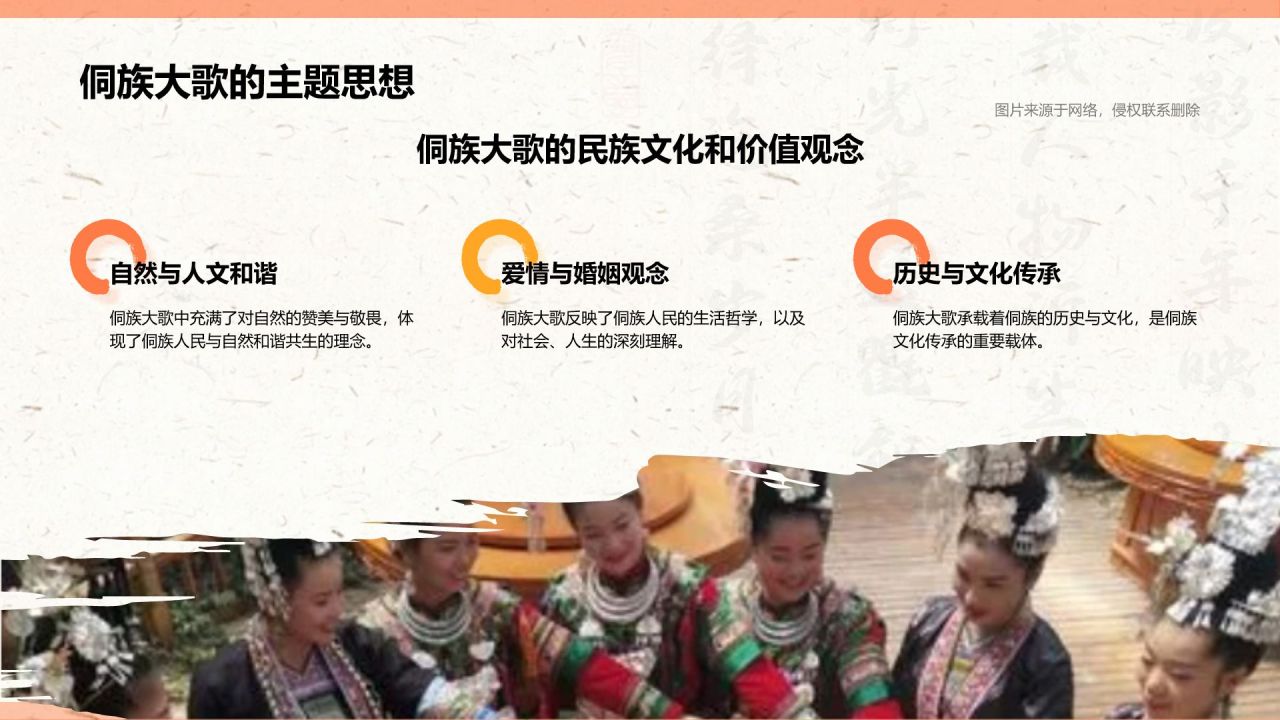 橙色复古风非遗文化介绍——侗族大歌PPT模板