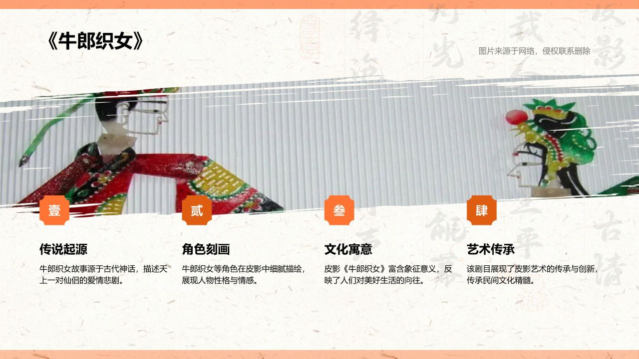 橙色复古风非遗文化介绍——皮影文化PPT模板