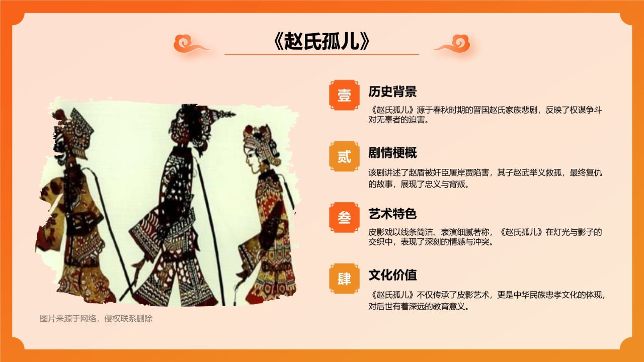 橙色国潮风非遗文化介绍——皮影文化PPT模板
