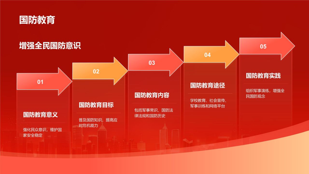 红色党政风建军节知识科普PPT模板