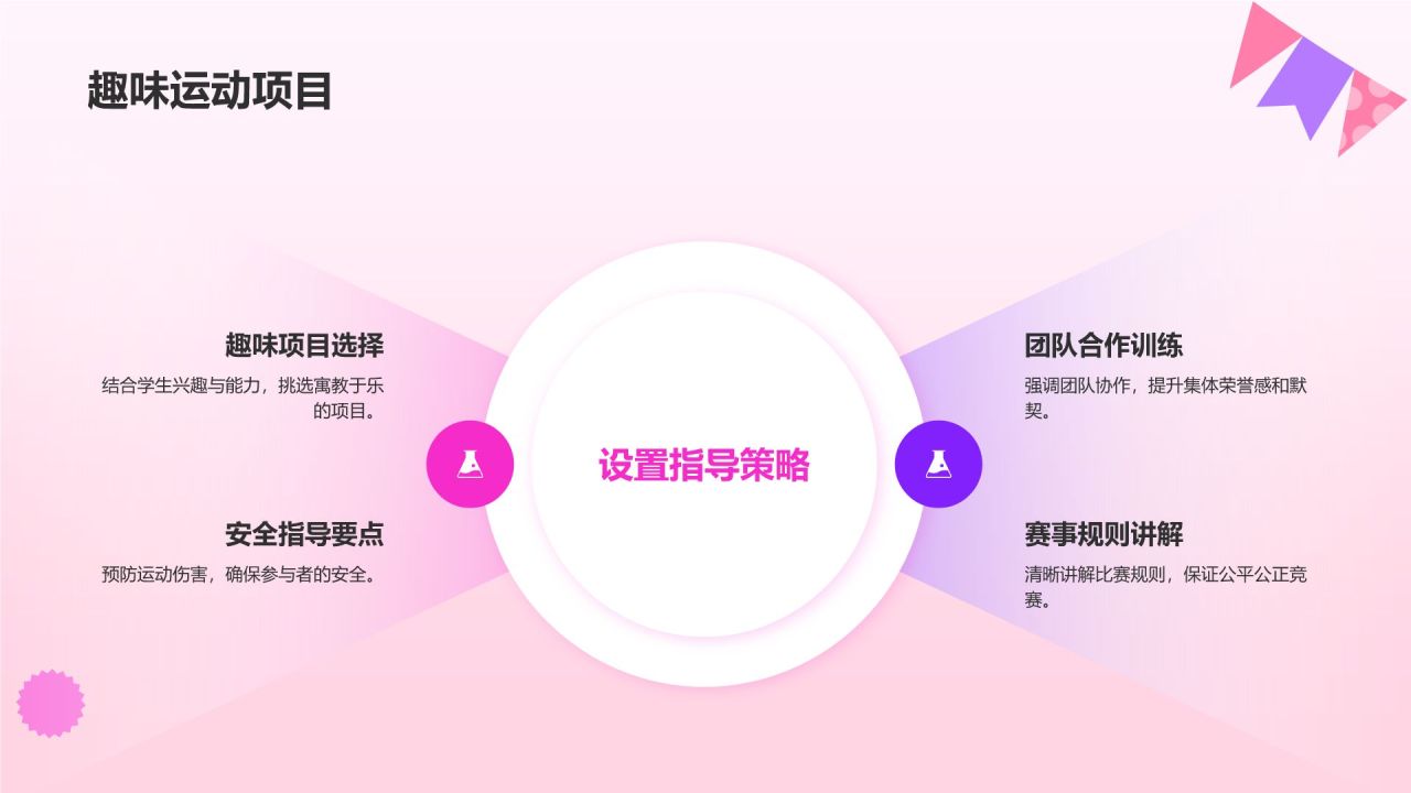 粉色扁平风校园运动会PPT模板