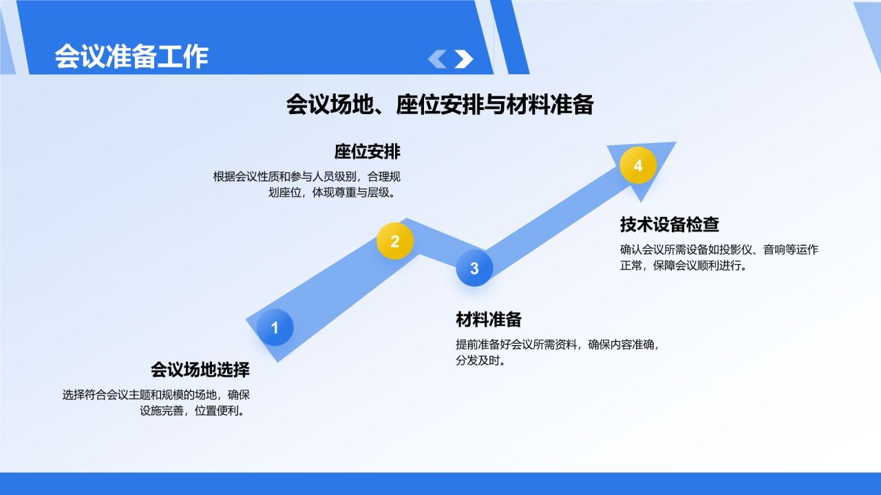 蓝色商务风商务礼仪培训PPT模板