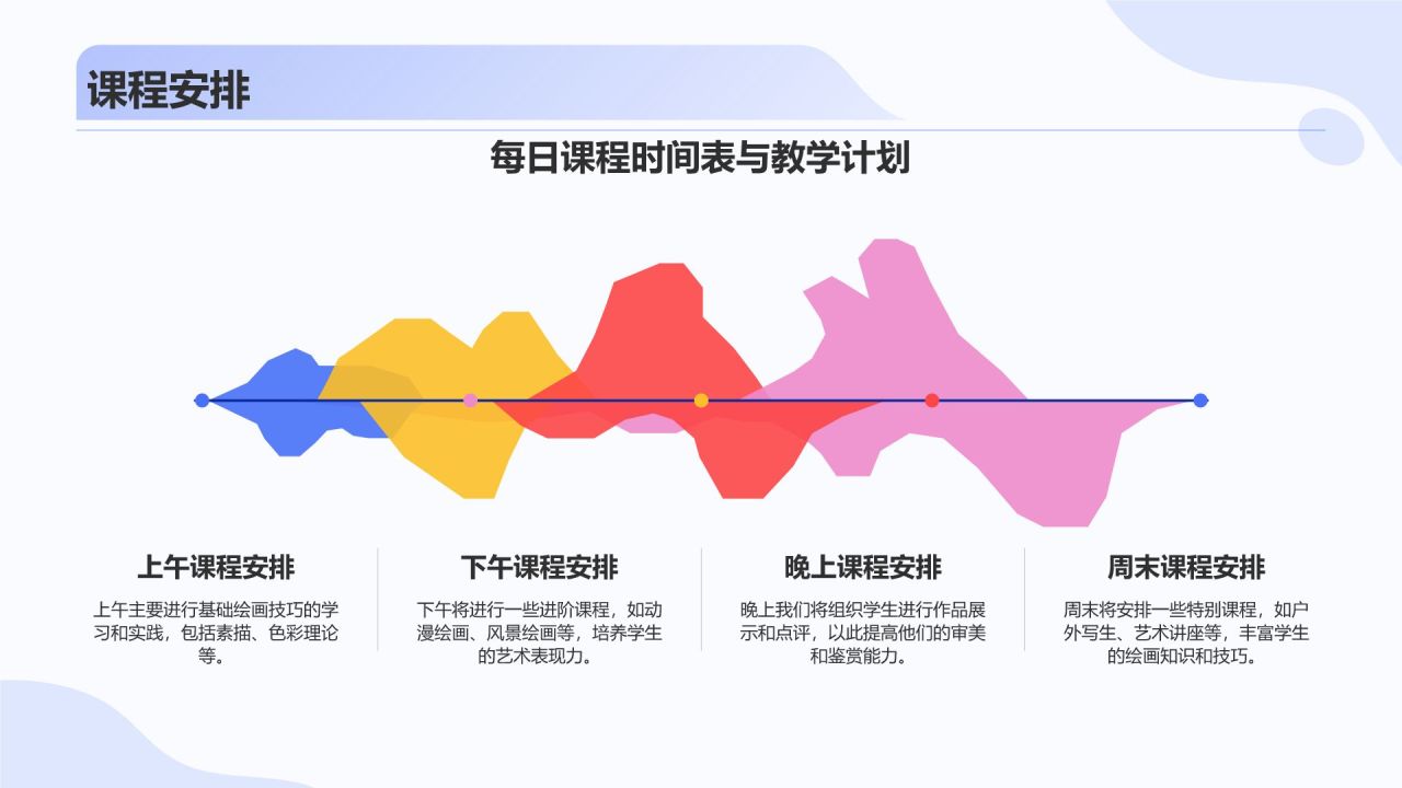 蓝色扁平风绘画暑期班招生PPT模板