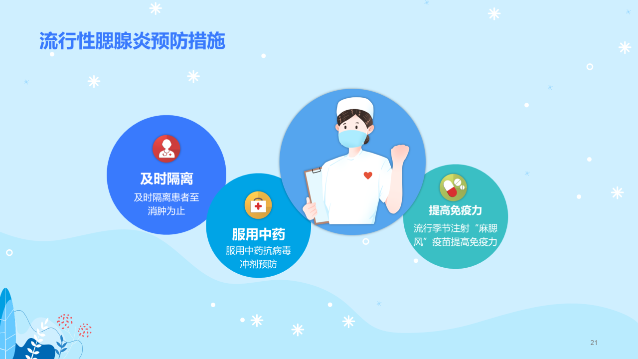 冬季健康知多少