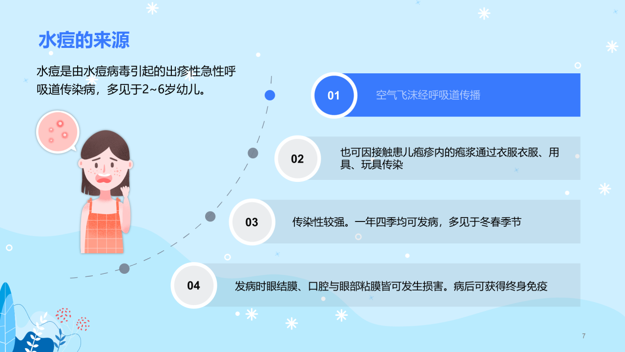 冬季健康知多少