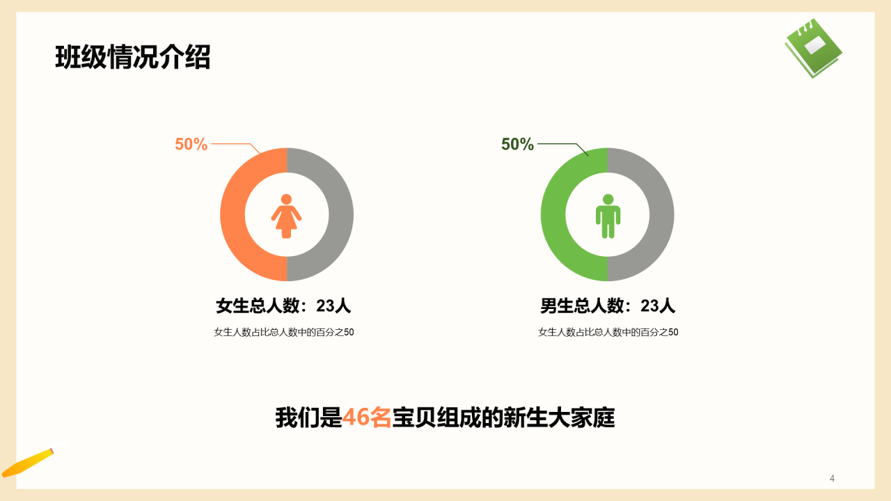一年级入学家长会