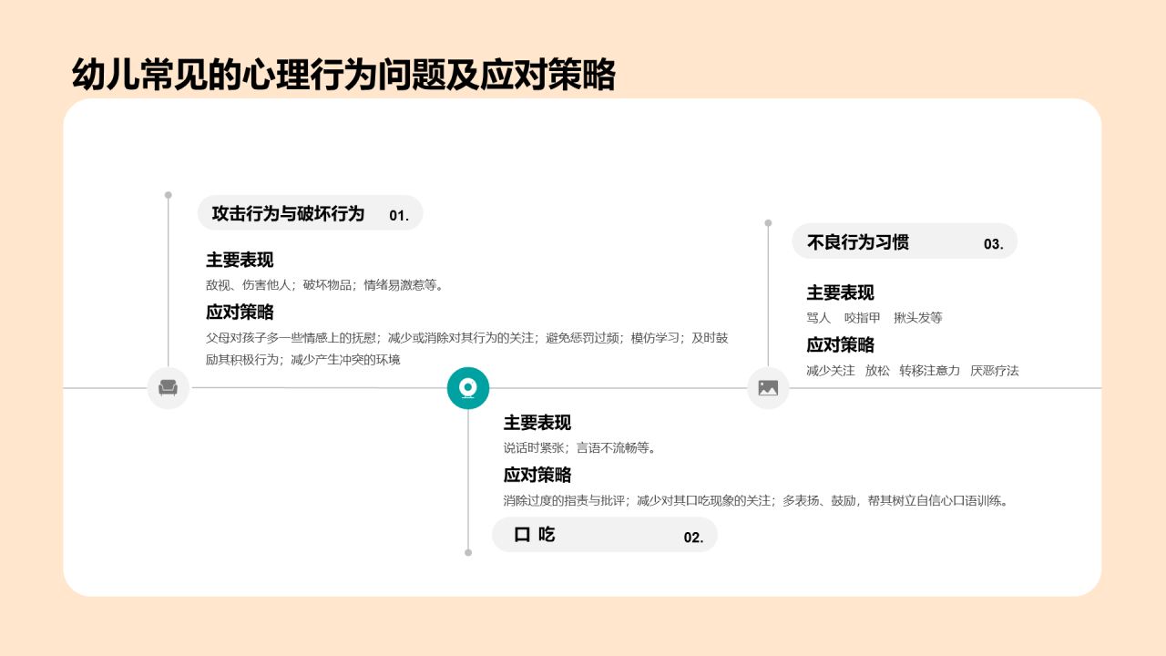 幼儿开学家长会
